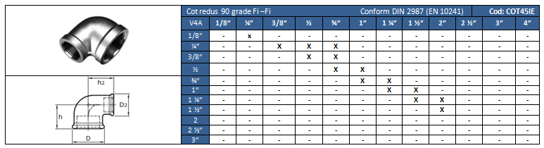 cot-redus-90-grade