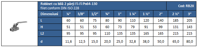 robinet-bila-2parti