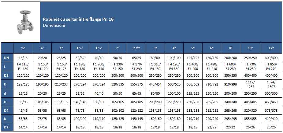 Robinet cu sertar între flanşe - Direct Line Inox
