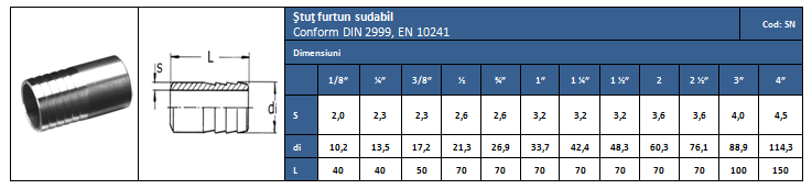 Ştuţ furtun filetat - Direct Line Inox