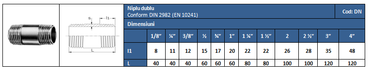 niplu-dublu