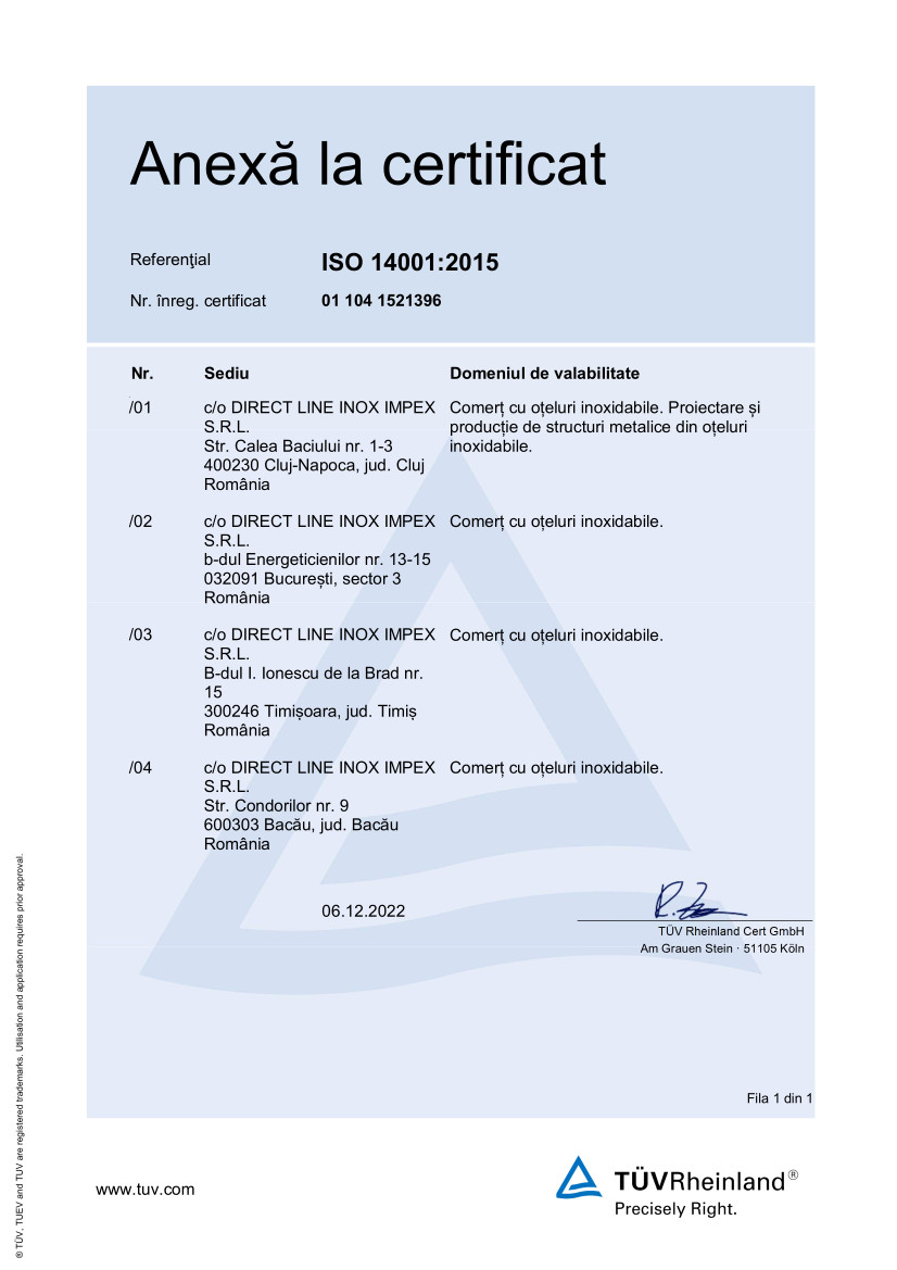 Anexa ISO 14001-2015 romana