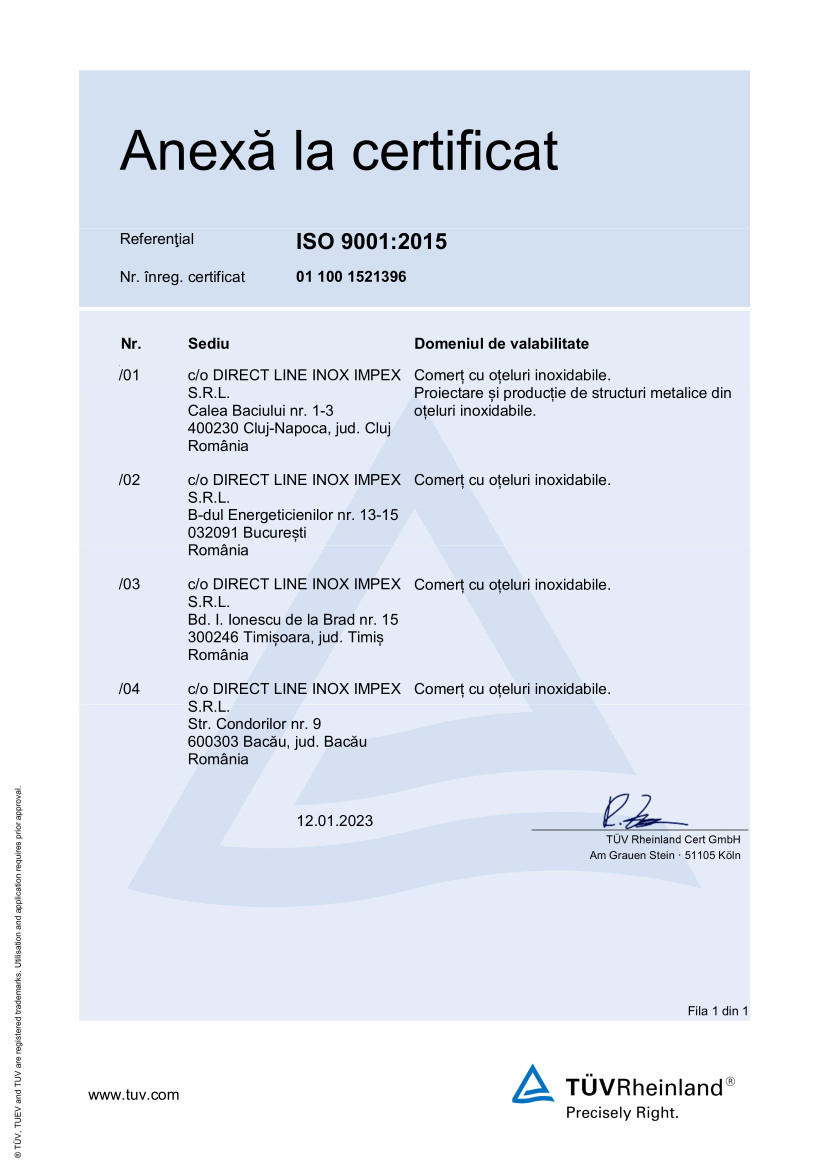 Anexa ISO 9001-2015 romana